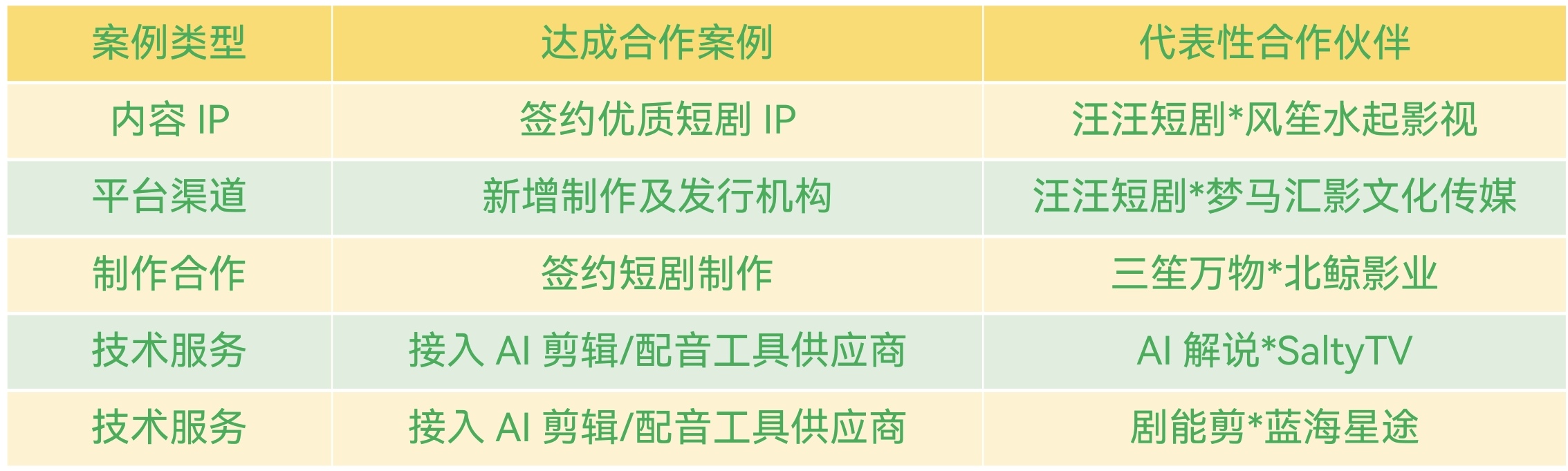 1751871279128523.jpg Screenshot_20250707_143614_cn.wps.moffice_eng_edit_33566260909849.jpg