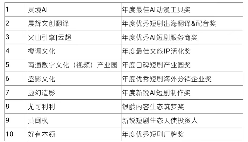 1761571176398603.jpg mmexport1761571170293.jpg